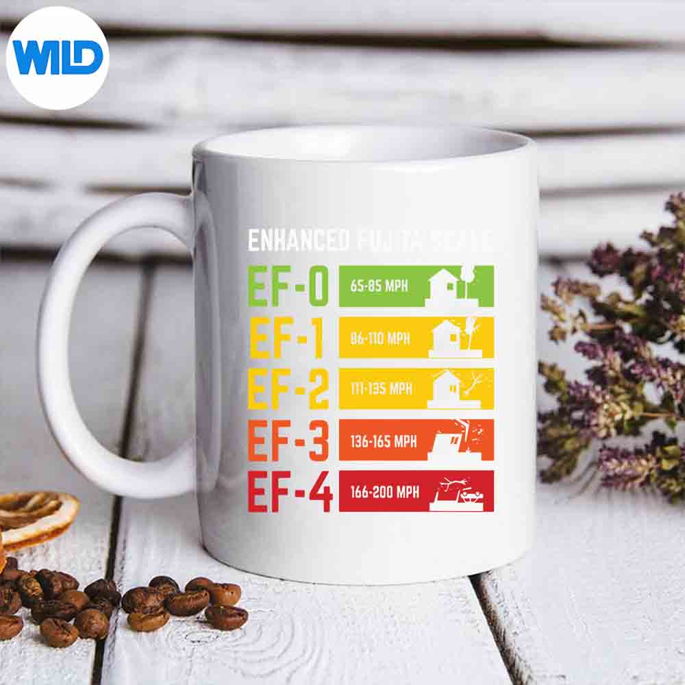 Storm Chasing Enhanced Fujita Scale Tornado Meteorologist SVG Cut File 7 StormChasingEnhancedFujitaScaleTornadoMeteorologistmug