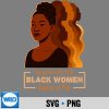 PoweredByTheBlackBeforeMeBlackHistoryMonth