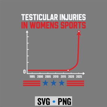 Testicular Sports SVG, Testicular Injuries in Womens Sports Funny SVG PNG