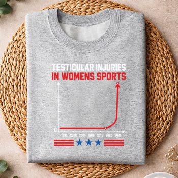 TesticularInjuriesinWomensSportsFunnysweater.jpg